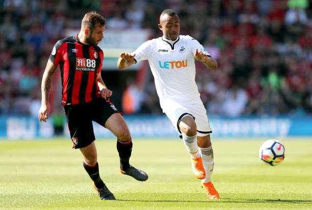 赛一开始就 赛一开始就